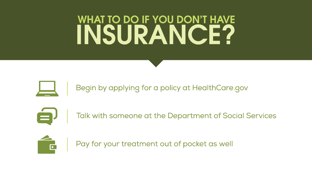 Can Do Insurance Boise Boise Car Insurance Compare Boise Car Insurance Quotes! Visit your