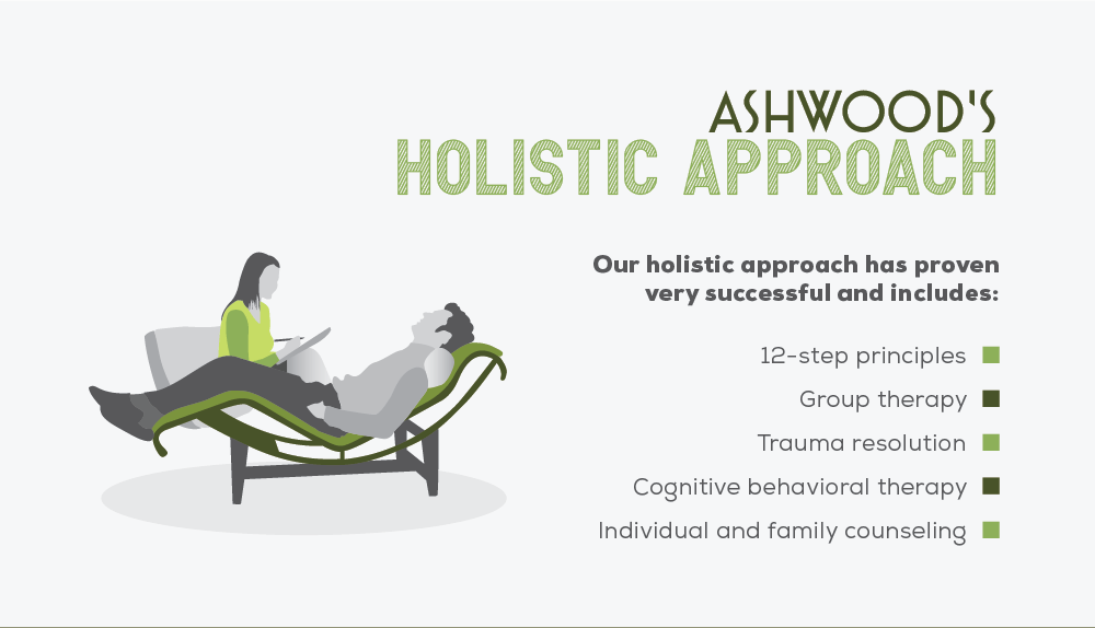 Ashwood holistic approach has proven very successful and includes 12 step principles, group therapy, trauma resolution, cognitive behavioral therapy and individual and family counseling