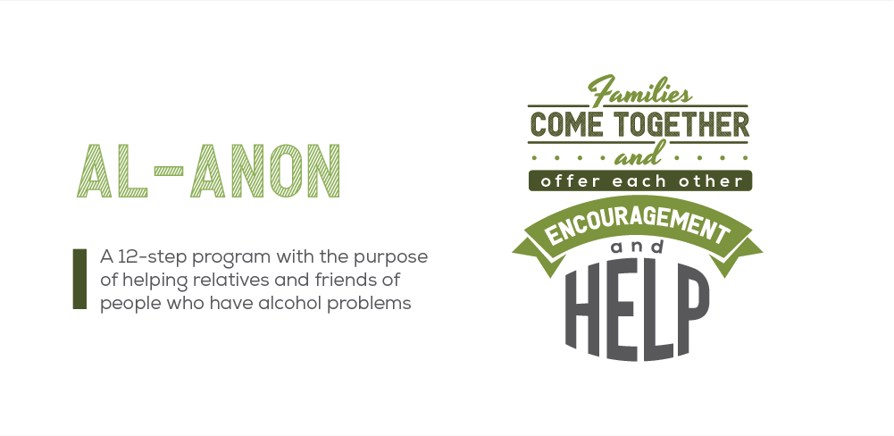 AL ANON is a 12 step program with the purpose of helping relatives and friends of people who have alcohol problems, families come together and offer each other encouragement and help