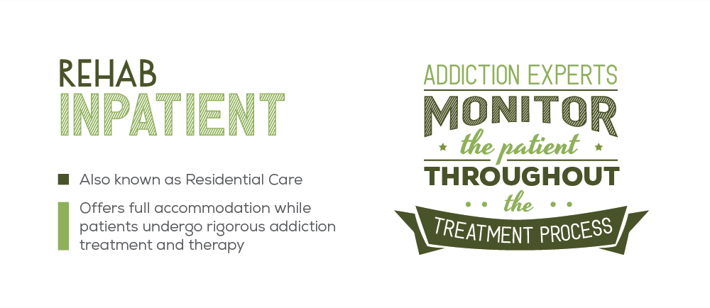 Boise, Idaho. Drug and alcohol resources. Rehab Inpatient is also known as residential care, offers full accommodation while patients undergo rigorous addiction treatment and therapy. Addiction experts monitor the patient throughout the treatment process