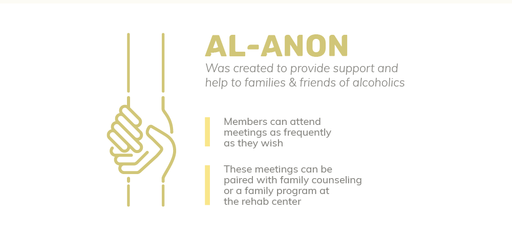 Al anon was created to provide support and help to families and friends of alcoholics, members can attend meetings as frequently as they wish, these meetings can be paired with family counseling or a family program at the rehab center