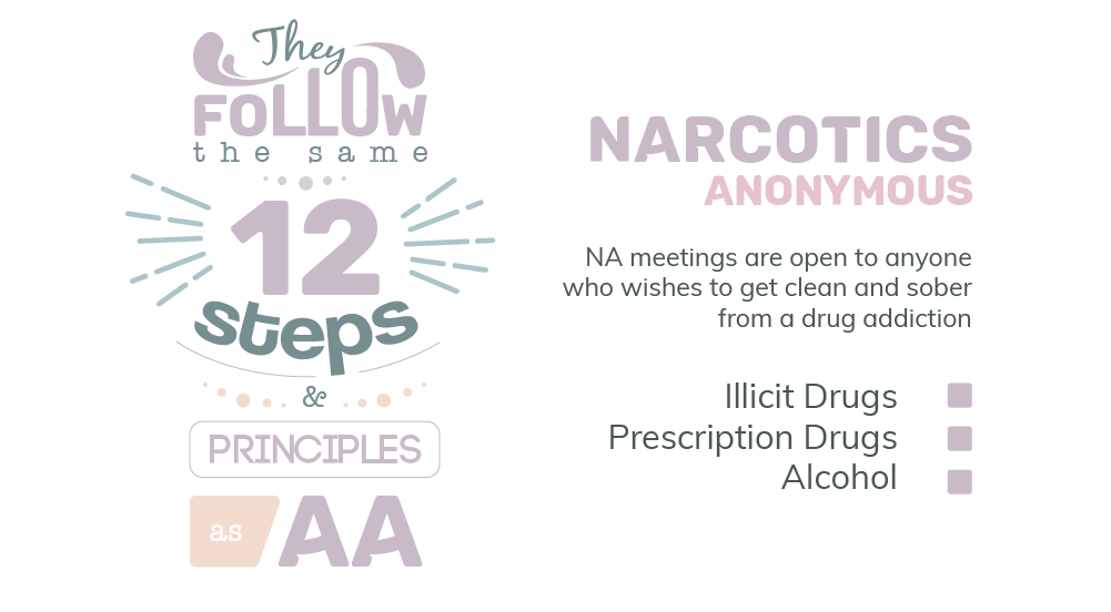 Narcotics Anonymous follow the same 12 steps and principles as Alcoholics Anonymous. Narcotics anonymous meetings are open to anyone who whishes to get clean and sober from a drug addiction