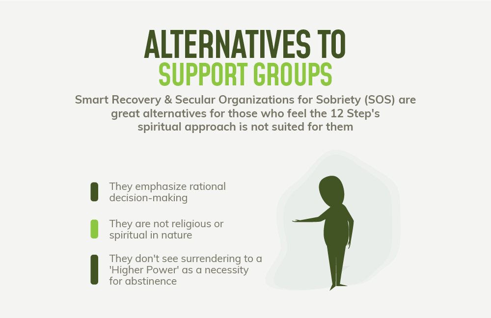Smart recovery and secular organizations for sobriety (SOS) are great alternatives for those who feel the 12 steps spiritual approach is not suited for them, they emphasize relational decision making, they are not religious or spiritual in nature and they do not see surrendering to a highher power as a necessity for abstinence