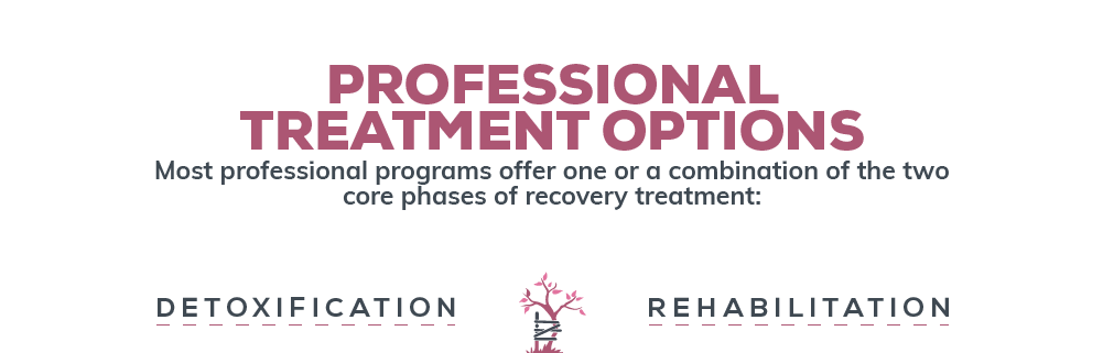 Most professional programs offer one or a combination of the two core phases of recovery treatment which are detoxification and rehabilitation