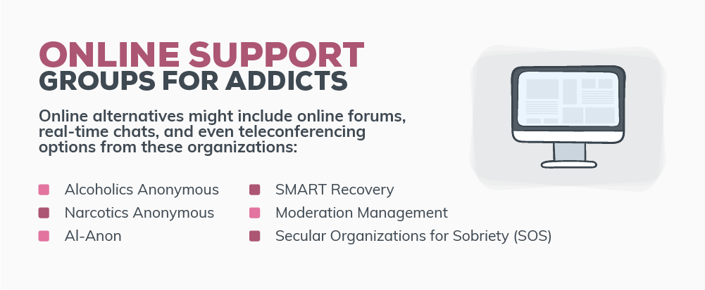 Online support groups for addicts are online alternatives, they may include online forums, real time chats, and even teleconferencing options from organizations like alcoholics anonymous, narcotics anonymous, Al Anon, SMART Recovery, Moderation Management and secular organizations for sobriety
