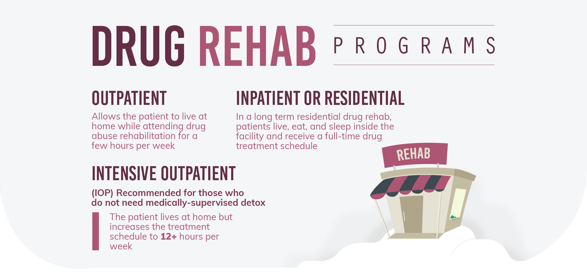 We have many types of drug rehab programs, we have one called "outpatient" which allows the patient to live at home while attending drug abuse rehabilitation for a few hours per week, we also have a program called "inpatient or residential" in which you are in a long term residential drug rehab as a patient, you live,eat and sleep inside the facility and receive a full-time drug treatment schedule, and we have another called "intensive outpatient", this is recommended for those who do not need medically-supervised detox, with this program the patient lives at home but increasesthe treatment schedule with 12 extra hours per week.