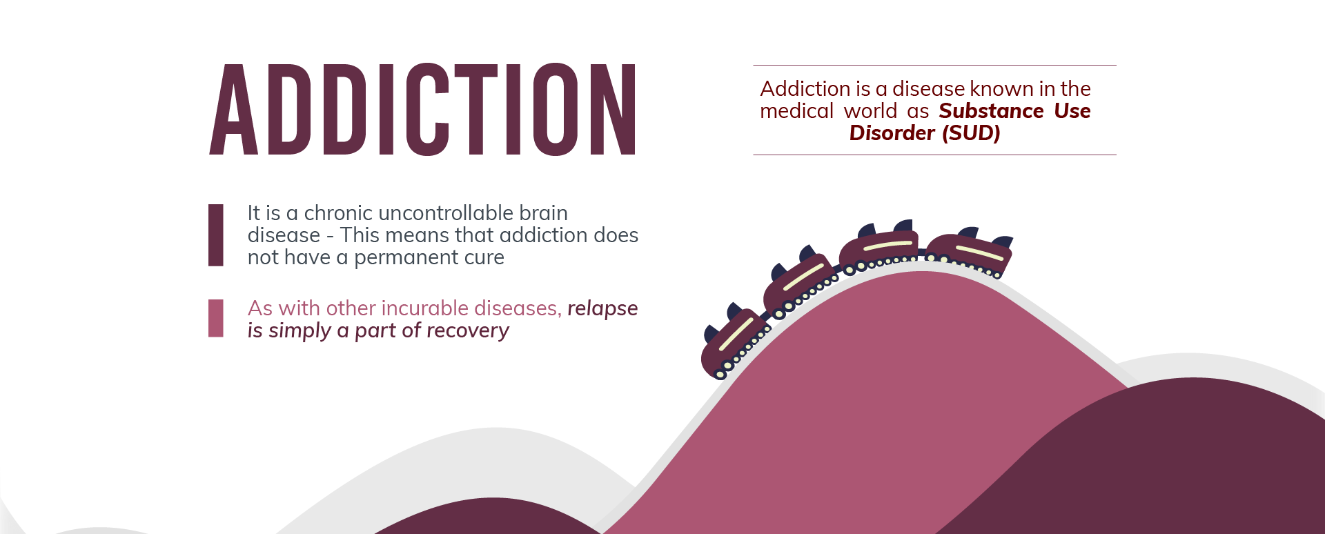 Addiction is a disease known in the medical world as "Substance Use Disorder (SUD)". It is a chronic uncontrollable brain disease, this meansthat addiction does not have a permanent cure. As with other incurable diseases, relapse is simply a part of recovery.