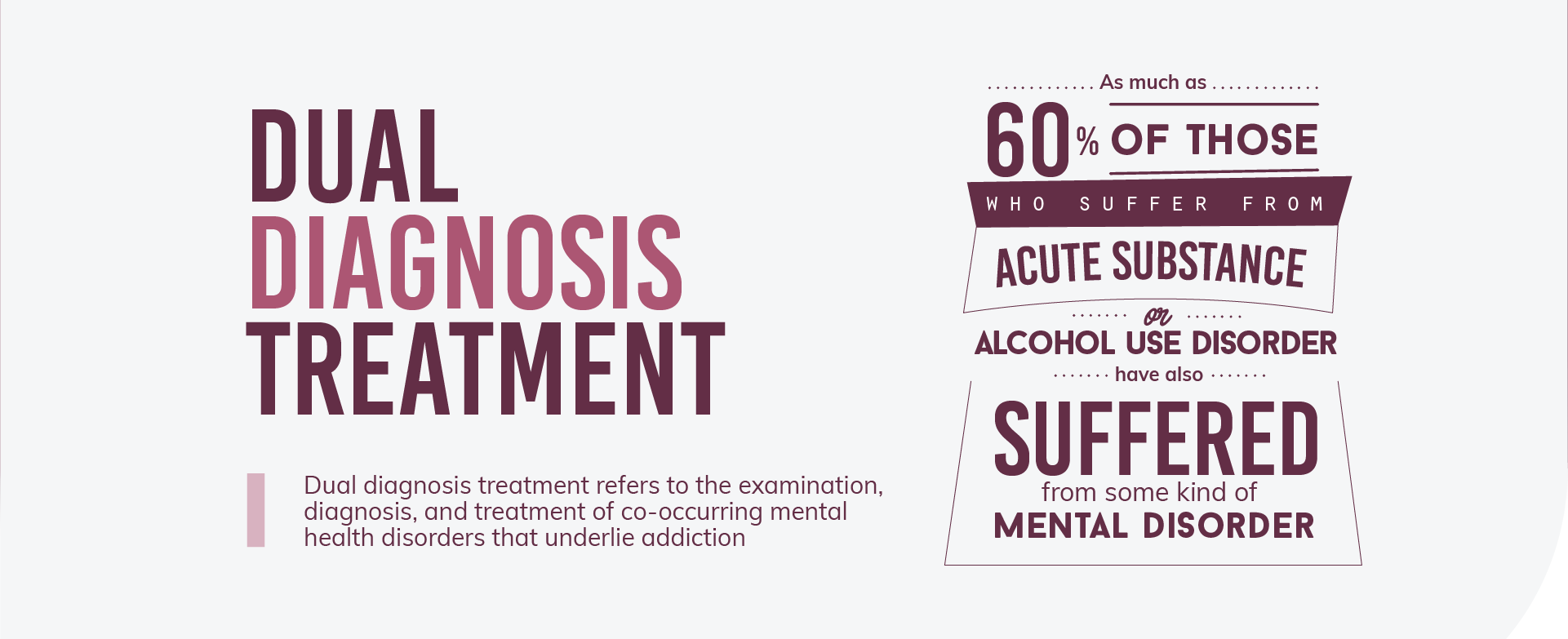 Dual diagnosis treatment refers to the examination, diagnosis, and treatment of co-ocurring mental health disorders that underlie addiction. as much as 60% of those who suffer from acute substance or alcohol use disorder have also suffered from some kind of mental disorder