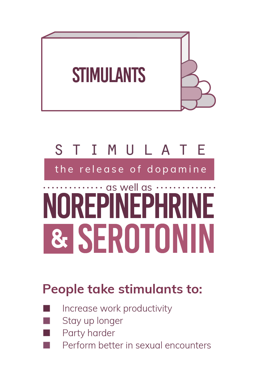 Hallucinogens are psychedelic drugs, they affect serotonin receptors in the brain causing significant changes in perceptions, sensations and behaviors, using hallucinogens like LSD even a few times can permanently change neurons and message processing in the brain, hallucinogens also present risk of overdose or permanent brain damage