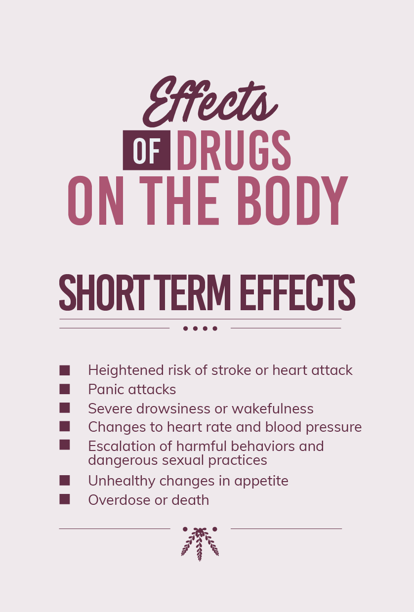 When people stop using drugs the brain and nervous system go into a state of imbalance as a result we have a wide range of unpleasant physical, mental, and emotional withdrawal symptons that vary according to the drugs being used