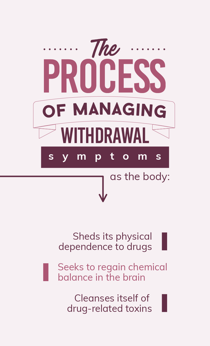 In most cases, drug withdrawal lasts for about a week, although psychological withdrawal symptoms may last much longer for certain drugs