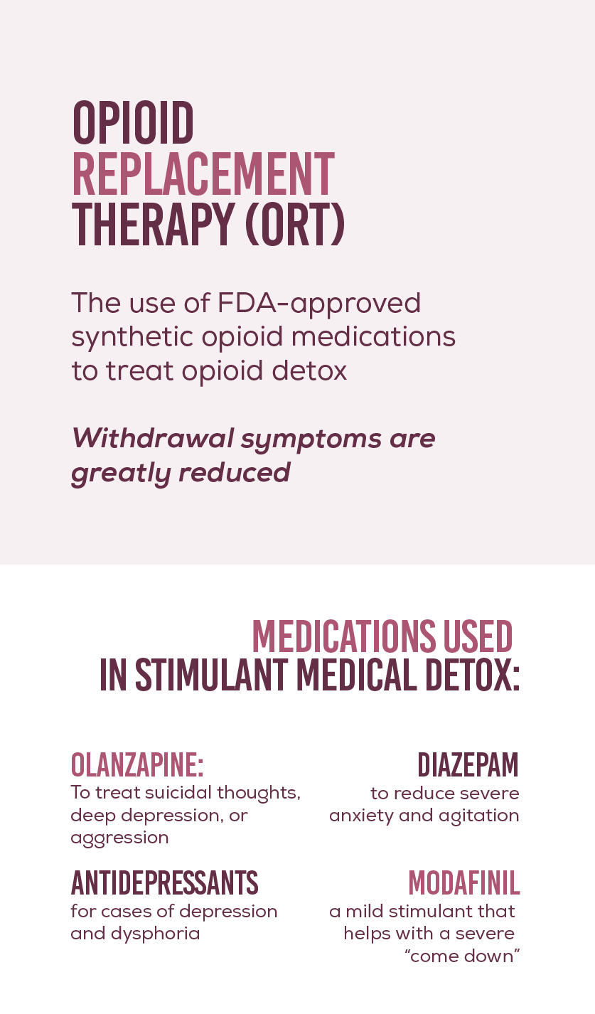 Inpatient Opiate Center