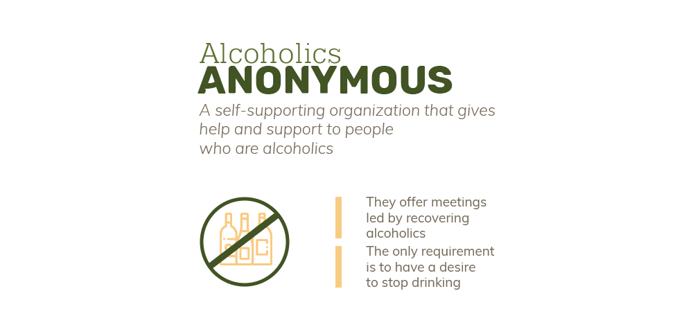 Information on Edmonds Alcoholics Anonymous
