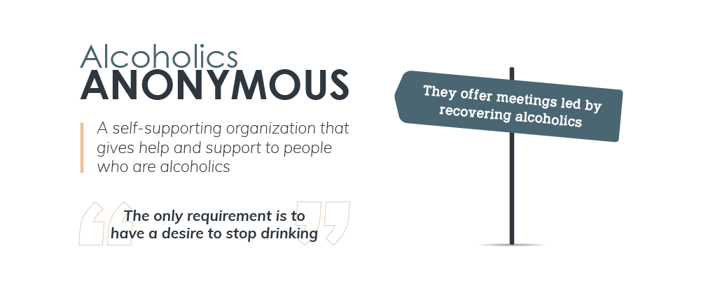Alcoholics anonymous is a self supporting organization that gives help and support to people whi are alcoholics, the only requirement is to have a desire to stop drinking,alcoholics anonymous offer meetings led by recovering alcoholics