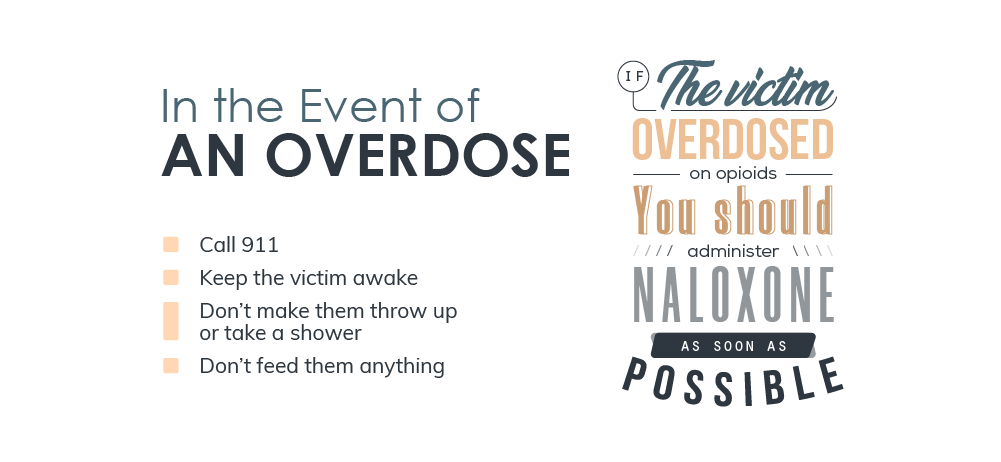 In the event of an overdose call 911, keep the victim awake, do not make them throw up or take a shower and do not feed them anything, if the victim overdosed on opioids you should administer naloxone as soon as possible
