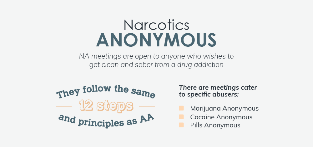 Narcotics Anonymous meetings are open to anyone who whishes to get clean and sober from a drug addiction, they follow the same 12 steps and principles as alcoholics anonymous, narcotics anonymous meetings cater to specific abusers like marijuana anonymous, cocaine anonymous and pills anonymous