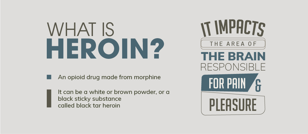 Heroin is an opioid drug made from morphine, it can be a white or brown powder, or a black sticky substance called black tar heroin, heroin impacts the area of the brain responsible for pain and pleasure