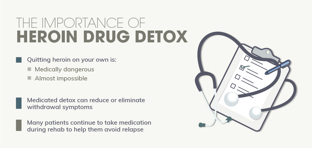 Quitting heroin on your own is medically dangerous and almost impossible, medicated detox can reduce or eliminate withdrawal symptoms, many patients continue to take medication during rehab to help them avoid relapse