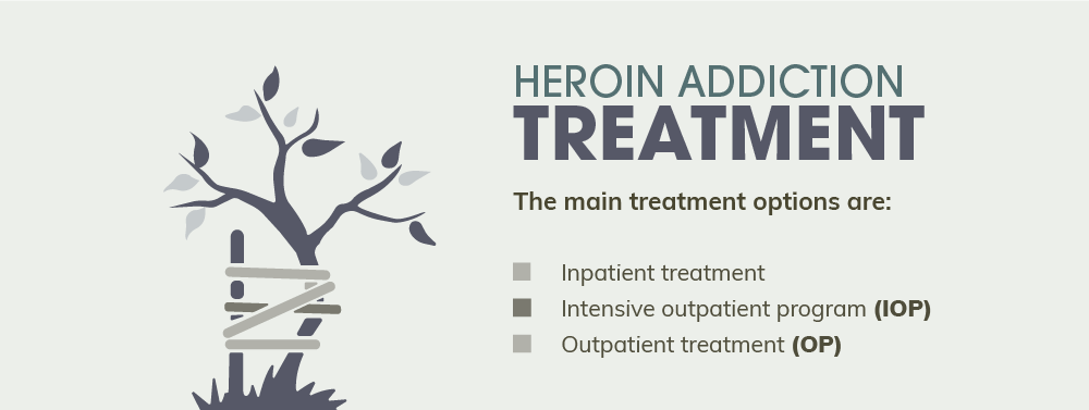The main treatment options to treat heroin addiction are inpatient treatment, intensive outpatient program and outpatient treatment