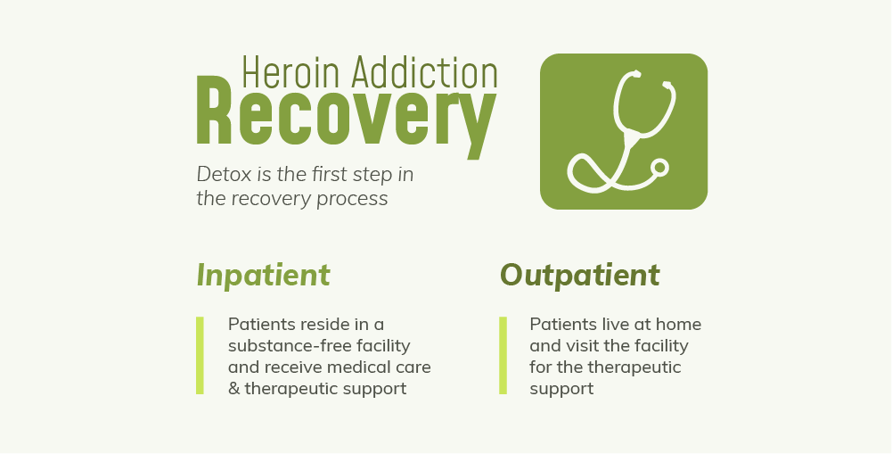 Detox is the first step in the recovery process, you can detox in inpatient way, detox in inpatient way allows patients to reside in a substance free facility and receive medical care and therapeutic support. another way to detox is the outpatient way, when detox in the outpatient way patients live at home and visit the facility for the therapeutic support