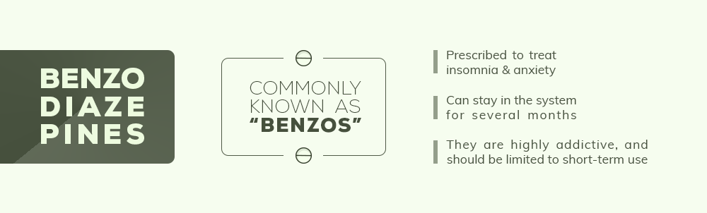 Benzodiazepines are commonly known as benzos, they are prescribed to treat insomnia and anxiety, they can stay in the system for several months and they are highly addictive, and should be limited to short term use