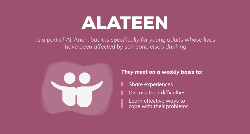 Alateen is a part of Al Anon, but it is specifically for young adults whose lives have been affected by someone else's drinking, they meet on a weekly basis to share experiences, discuss their difficulties and learn effective ways to cope with their problems