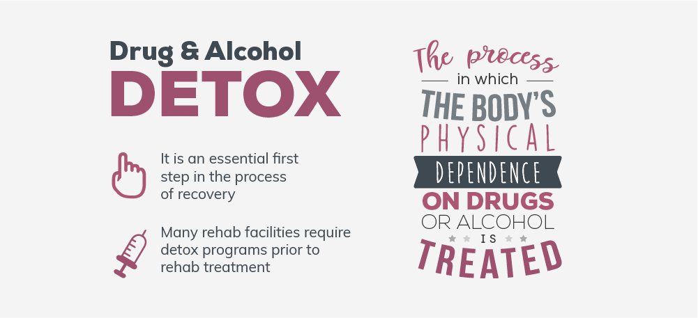 Drug and alcohol detox it is an essential first step in the process of recovery, many rehab facilities require detox programs prior to rehab treatment. Drug and alcohol detox is the process in whic the body's physical dependence on drugs or alcohol is treated