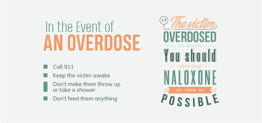 In the event of an overdose call 911, keep the victim awake, do not make them throw up or take a shower and do not feed them anything. If the victim overdosed on opioids you should administer naloxone as soon as possible