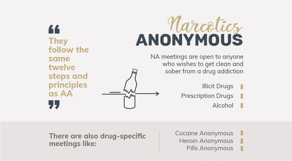 Narcotics anonymous meetings are open to anyone who wishes to get clean and sober from a drug addiction, if the person is trying to get rid of illicit drugs addiction or prescription drugs addiction or alcohol addiction, narcotics anonymous will be helpful for that person. Narcotics anonumous follow the same twelve steps and principles as alcoholics anonymous, there are also drug specific meetings like cocaine anonymous, heroin anonymous and pills anonymous