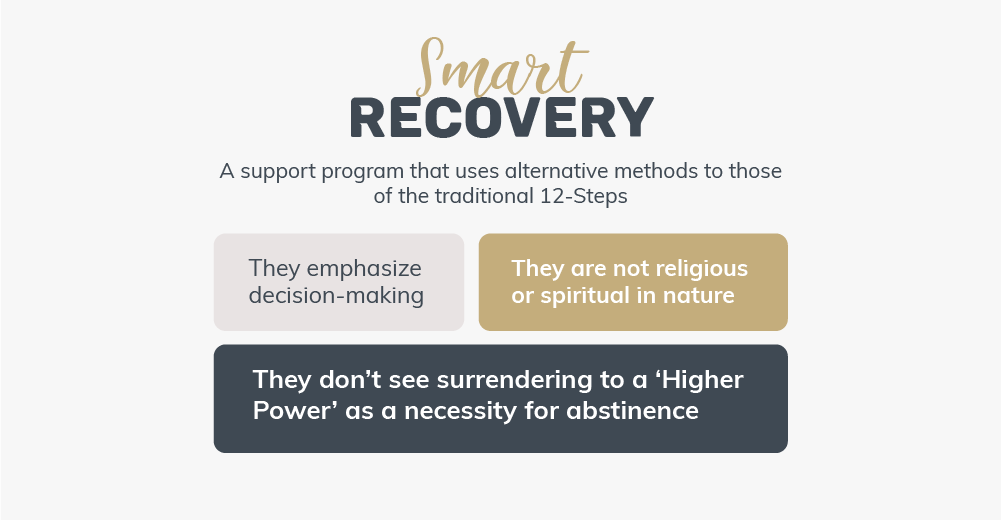 Smart recovery is a support program that uses alternative methods to those of the traditional 12 steps, they emphasize decision making, they are not religious or spiritual in nature, they do not see surrendering to a higher power as a necessity for abstinence