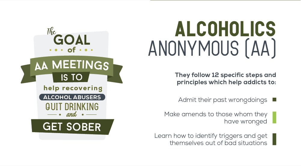 Alcoholics anonymous follow 12 specific steps and principles which help addicts to admit their past wrongdoings, make amends to those whom they have wronged and learn how to identify triggers and get themselves out of bad situations. The goal of alcohol meetings is to help recovering alcohol abusers quit drinking and get sober