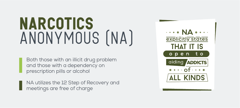 Narcotics anonymous is for both those with an illicit drug problem and those with a dependency on prescription pills or alcohol, Narcotics Anonymous utilizes the 12 steps of recovery and meetings are free of charge, narcotics anonymous explicitly states that it is open to aiding addicts of all kinds