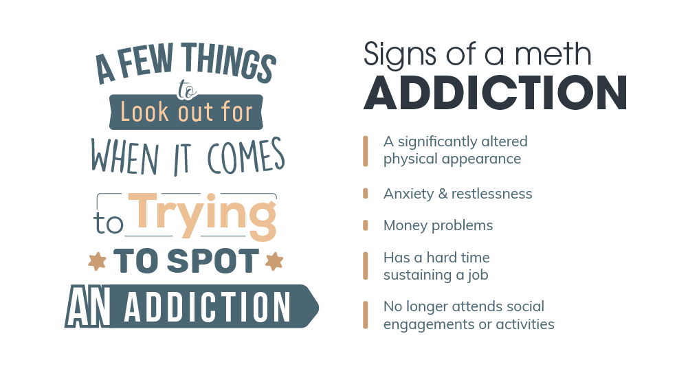 Sign of a meth addiction includes a significantly altered physical appearance, anxiety and restlessness, money problems, have a hardtime sustaining a job and no longer attending social engagements or activities