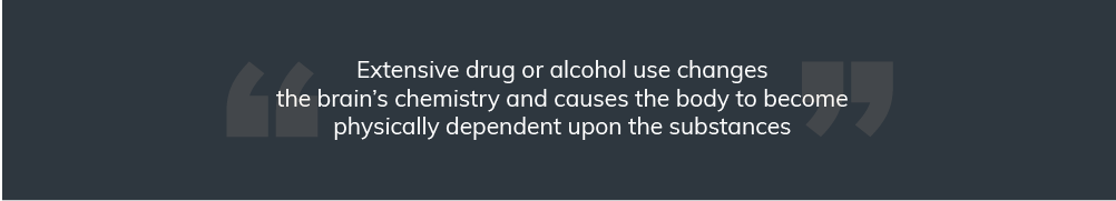 Extensive drug or alcohol use changes the chemistry of the brain and causes the body to become physically dependent upon the substances