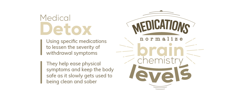 Medications normalize brain chemistry levels. Medical detox consist in using specific medications to lessen the severity of withdrawal symptoms, medications help ease physical symptoms and keep the body safe as it slowly gets used to being clean and sober