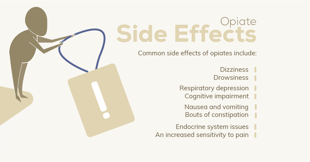 Common side effects of opiates include dizziness, drowsiness, respiratory depression, cognitive impairment, nausea and vomiting, bouts of constipation, endocrine system issues and an increased sensitivity to pain