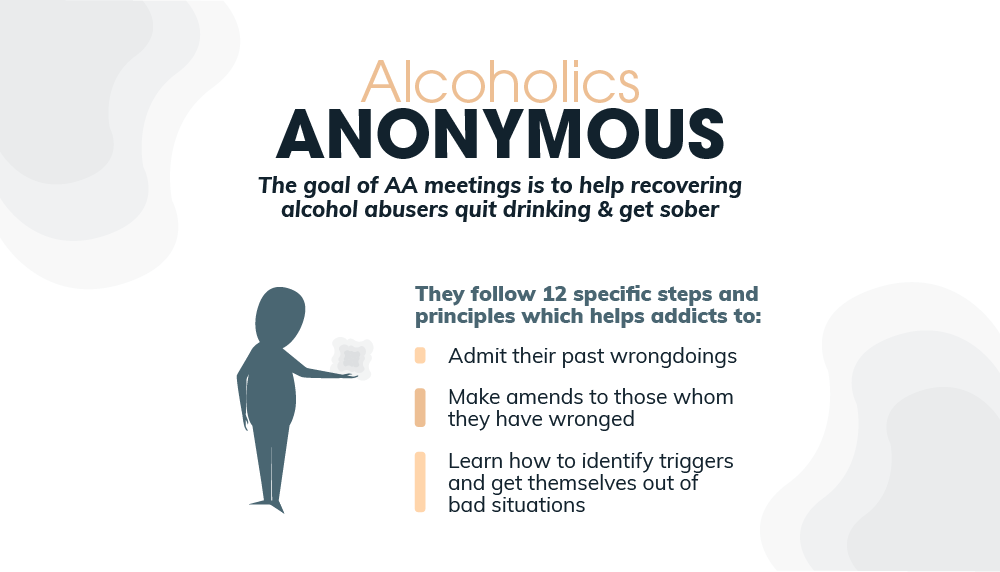 The goal of alcoholics anonymous meetings is to help recovering alcohol abusers quit drinking and get sober. alcoholics anonymous follow 12 specific steps and principles which helps addicts to admit their past wrongdoings, make amends to those whom they have wronged and learn how to identify triggers and get themselves out of bad situations