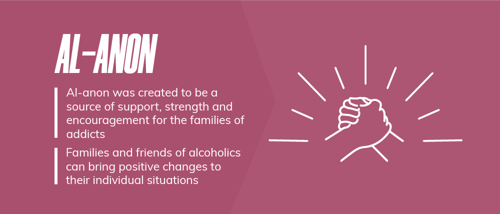 Al Anon was created to be a source of support, strength and encouragement for the families of addicts, families and friends of alcoholics can bring positive changes to their individual situations