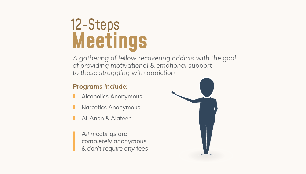 12 steps meetings are a gathering of fellow recovering addicts with the goal of providing motivational and emotional support to those struggling with addiction, programs include alcoholics anonymous, narcotics anonymous and al anon and alateen, all meetings are completely anonymous and do not require any fees