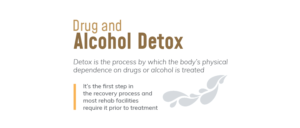 Detox is the process by which the physical dependence on drugs or alcohol of the body is treated, it is the first step in the recovery process and most rehab facilities require it prior to treatment