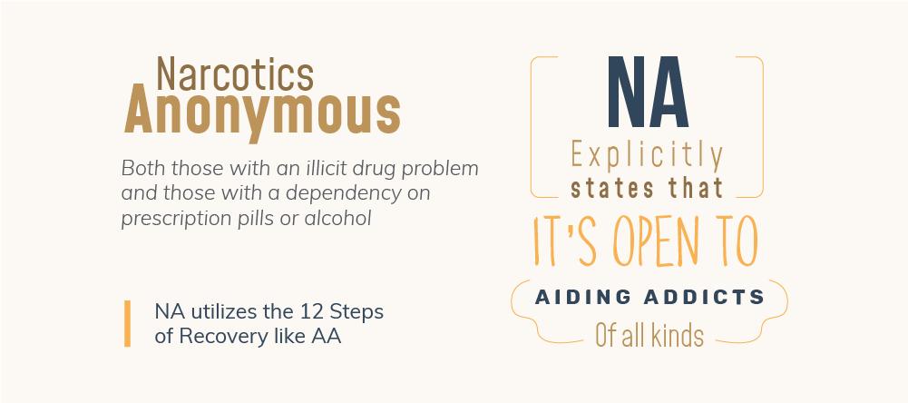 Narcotics anonymous is for both those with an illicit drug problem and those with a dependency on prescription pills or alcohol. Narcotics anonymous utilizes the 12 steps of recovery like alcoholics anonymous, narcotics anonymous explicitly states that it is open to aiding addicts of all kinds