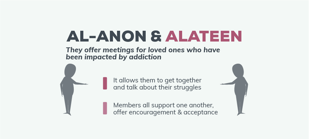 Al anon and alateen offer meetings for loved ones who have been impacted by addiction, it allows them to get together and talk about their struggles, members all support one another, offer encouragement and acceptance