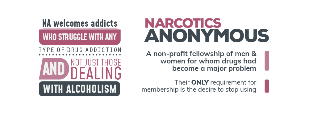 Narcotics anonymous is a non profit fellowship of men and women for whom drugs had become a major problem, their only requirement for membership is the desire to stop using. Narcotics Anonymous welcomes addicts who struggle with any type of drug addiction and not just those dealing with alcoholism