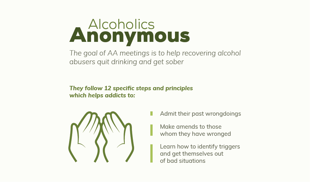 The goal of alcoholics anonymous meetings is to help recovering alcohol abusers quit drinking and get sober, they follow 12 specific steps and principles which helps addicts to admit their past wrongdoings, make amends to those whom they have wronged and learn how to identify triggers and get themselves out of bad situations