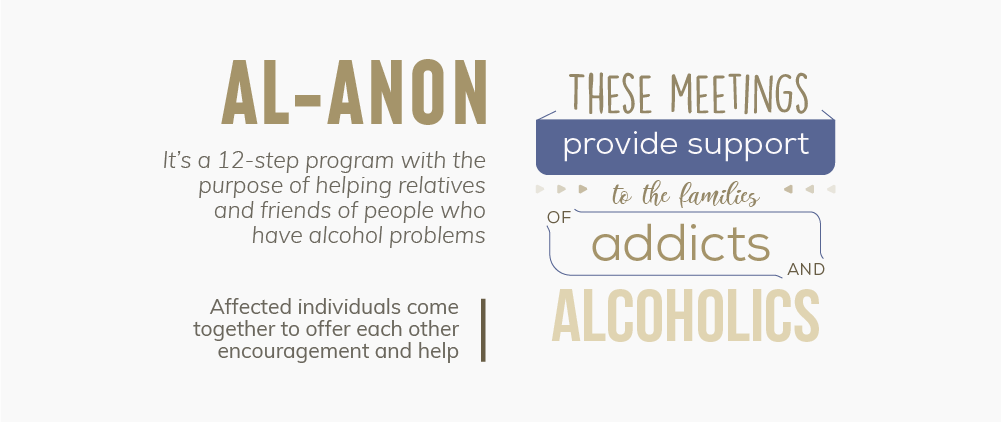 Al anon it is a 12 step program with the purpose of helping relatives and friends of people who have alcohol problems, affected individuals come together to offer each other encouragement and help, these meetings provide support to the families of addicts and alcoholics