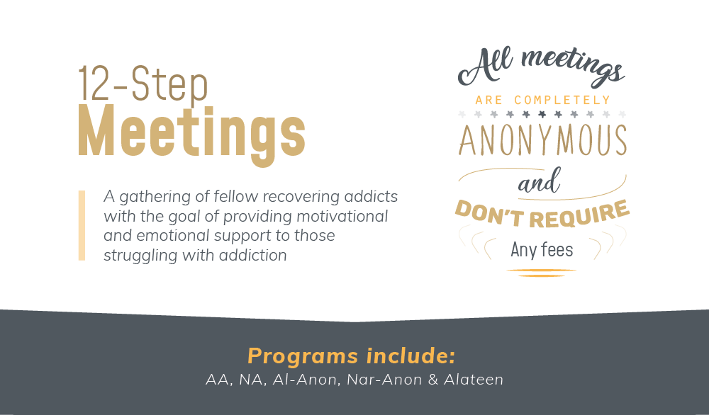 12 step meetings is a gathering of fellow recovering addicts with the goal of providing motivational and emotional support to those struggling with addiction, all meetings are completely anonymous and do not require any fees