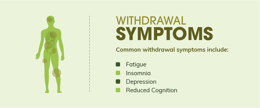 Crack Cocaine Abuse and Addiction: Symptoms, Side Effects 