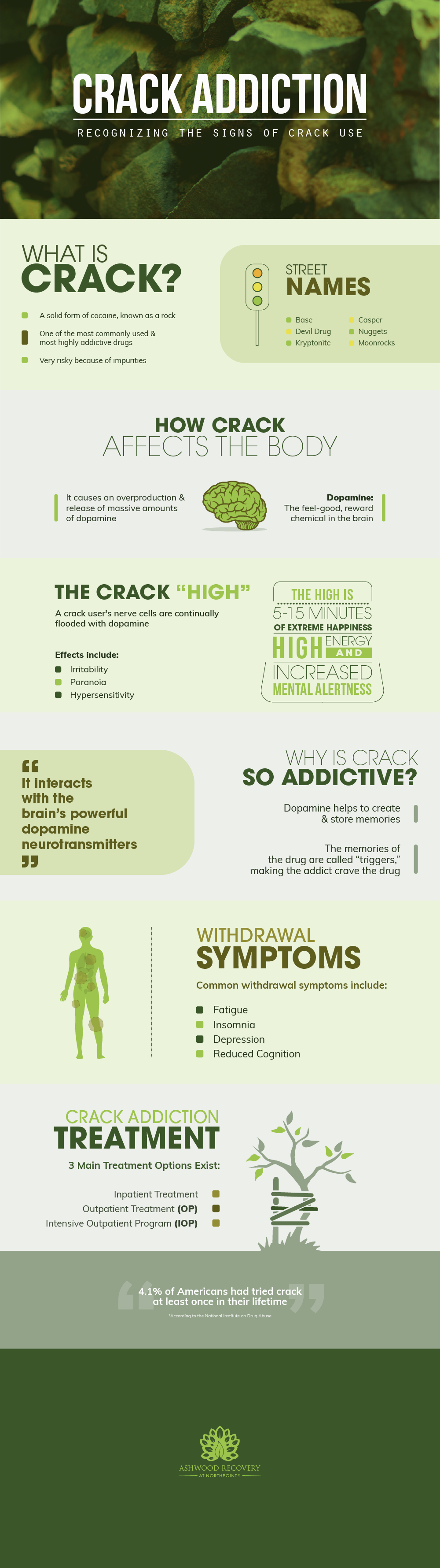 crack addiction recovery