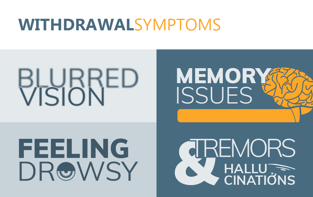 Valium withdrawal symptoms includes blurred vision, feeling drowsy, memory issues and tremors hallucinations