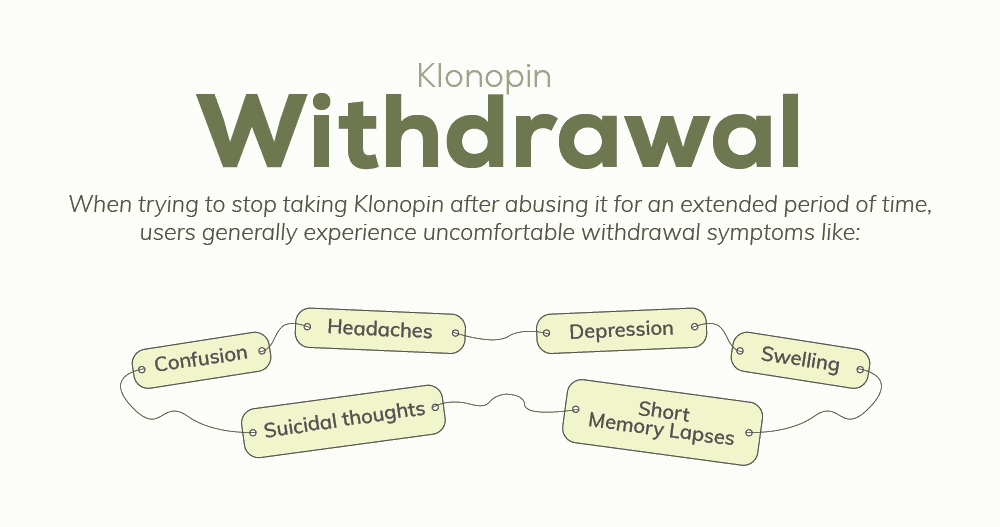 06 Withdrawal Timeline